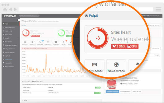 Monitorowanie Uslug Sites Heart Pomoc Dhosting Pl